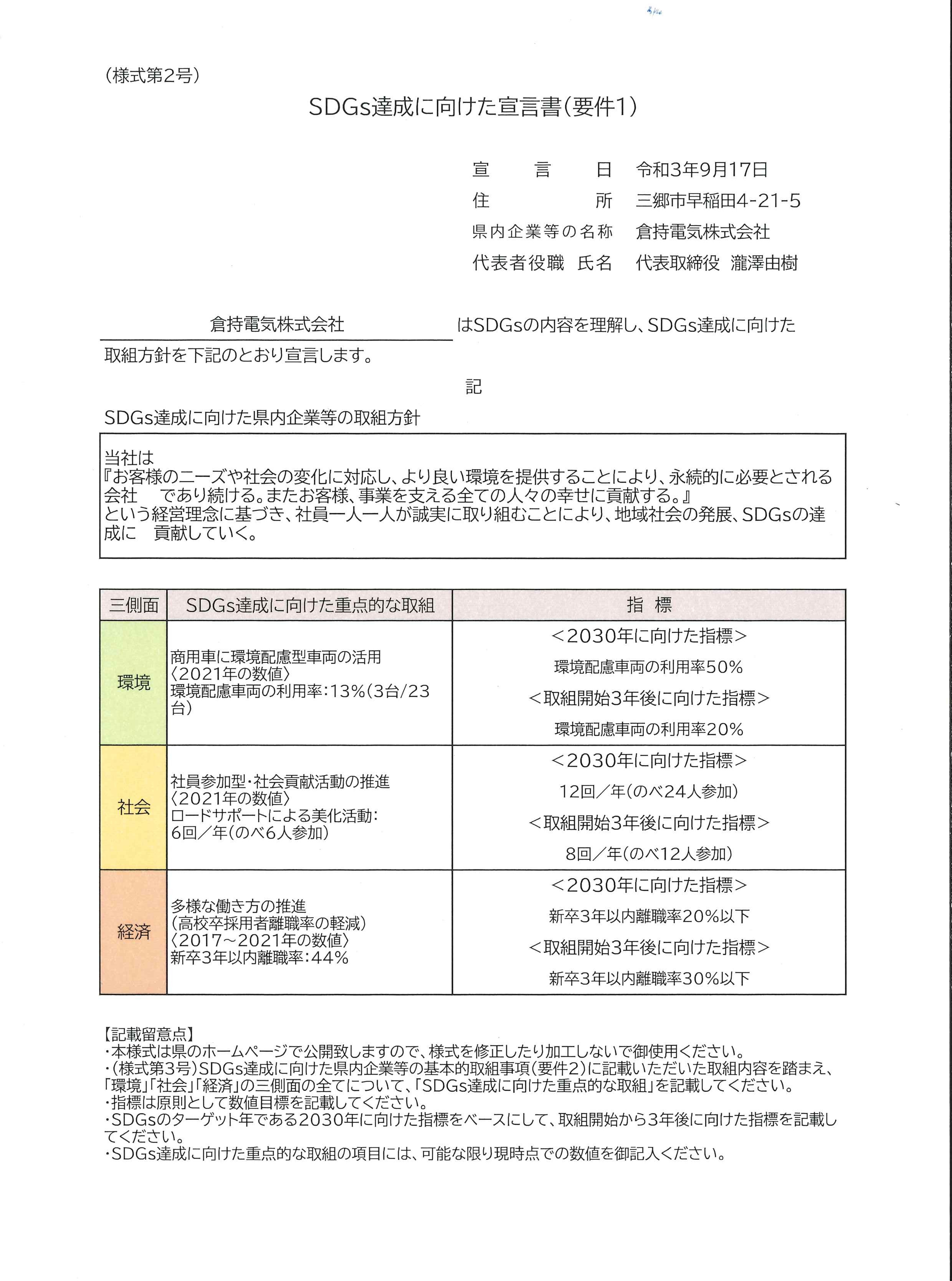 SDGs2030年達成に向けた宣言書